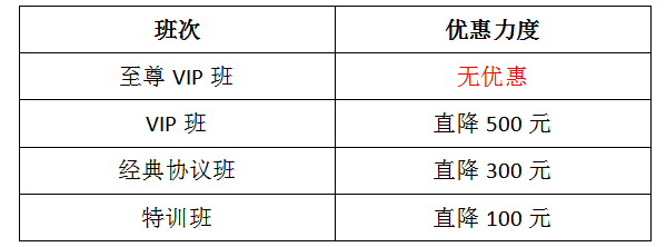 優(yōu)惠3.png