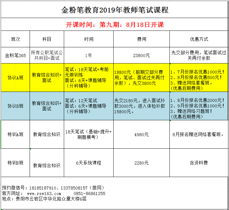 2019年貴陽教師招考筆試開課通知：8月18日開課！