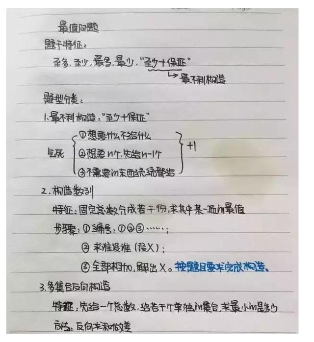 行測(cè)公式記不?。繉W(xué)霸幾張筆記就搞定了！