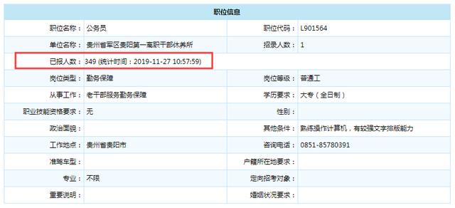 2019軍隊(duì)文職招考！135個(gè)崗位無人報(bào)考，最激烈競爭比349:1