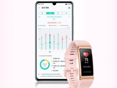 华为手环 4 Pro 发布,独立 GPS 血氧监测,售价 399 元